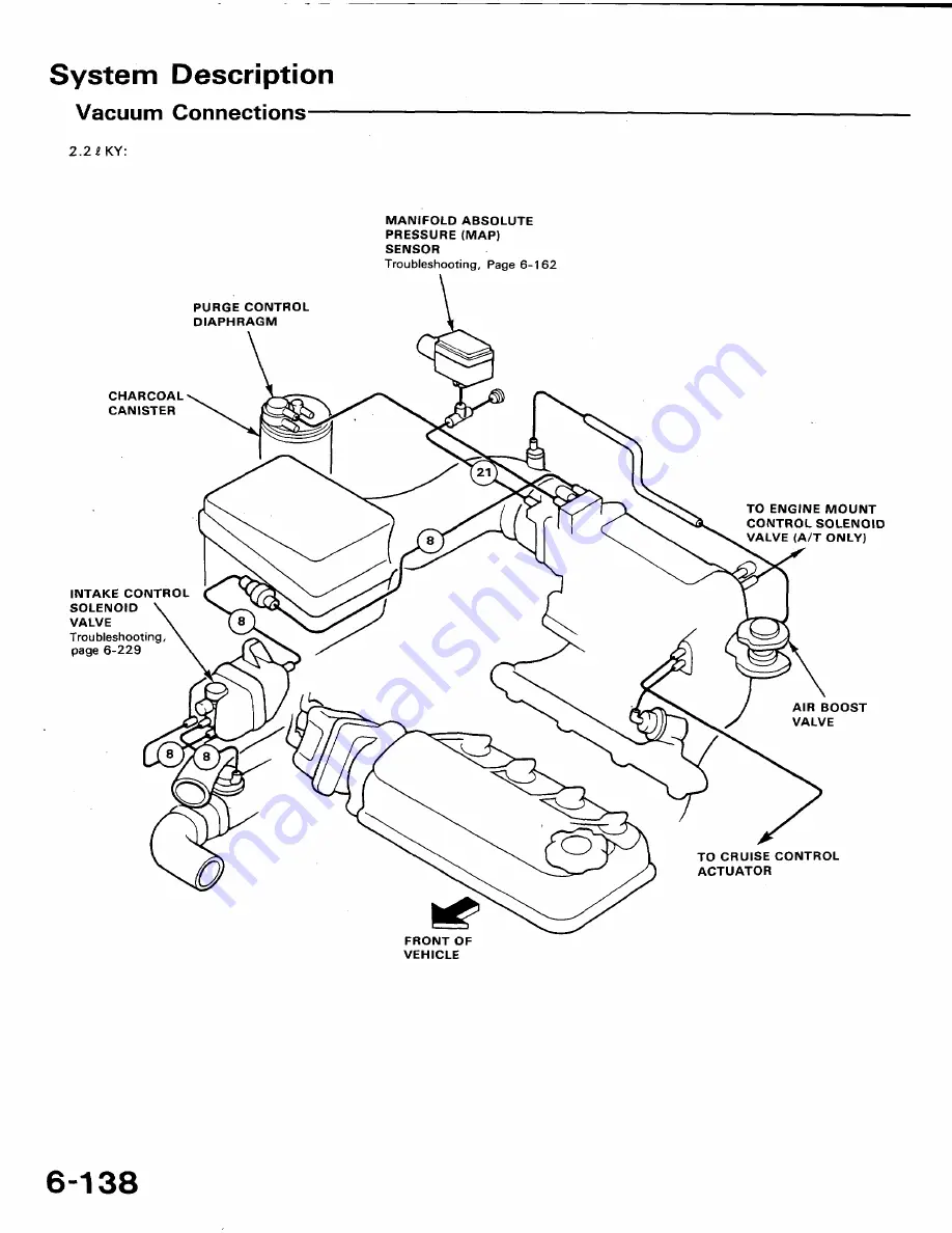 Honda 1991 Accord Aero Deck
1992 Accord Repair Manual Download Page 262