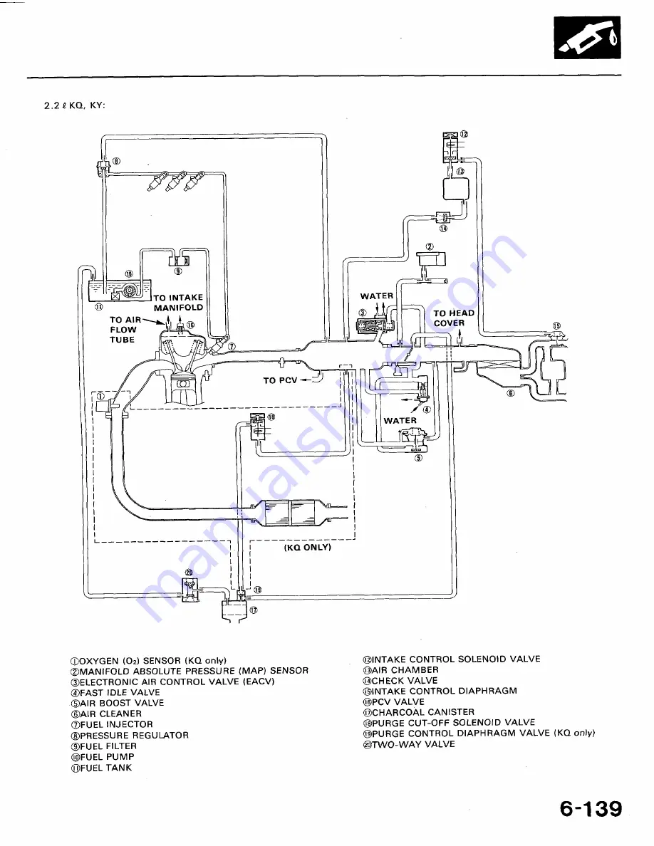 Honda 1991 Accord Aero Deck
1992 Accord Скачать руководство пользователя страница 263