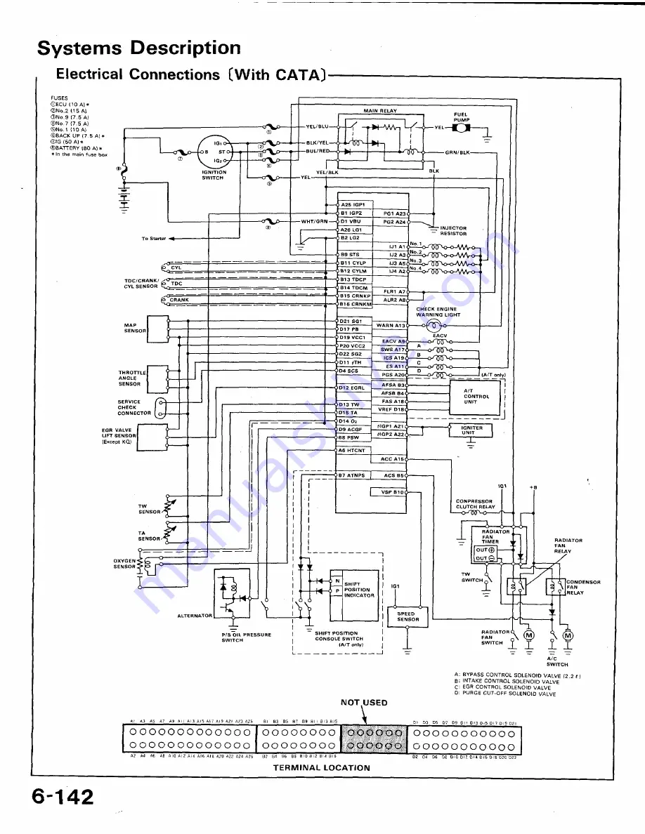 Honda 1991 Accord Aero Deck
1992 Accord Repair Manual Download Page 266