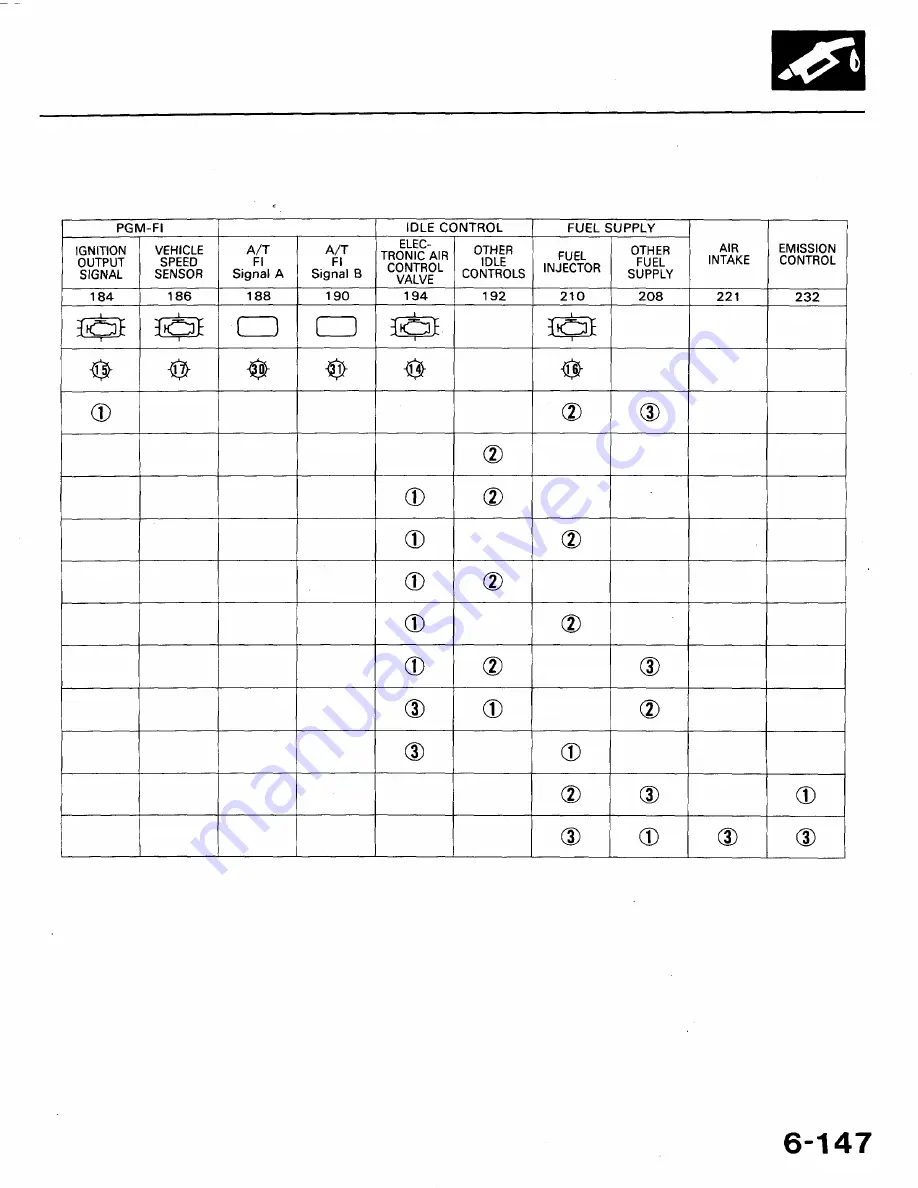 Honda 1991 Accord Aero Deck
1992 Accord Repair Manual Download Page 274