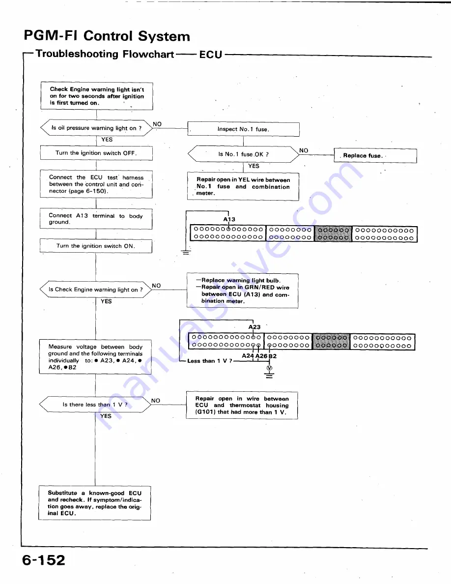 Honda 1991 Accord Aero Deck
1992 Accord Repair Manual Download Page 279