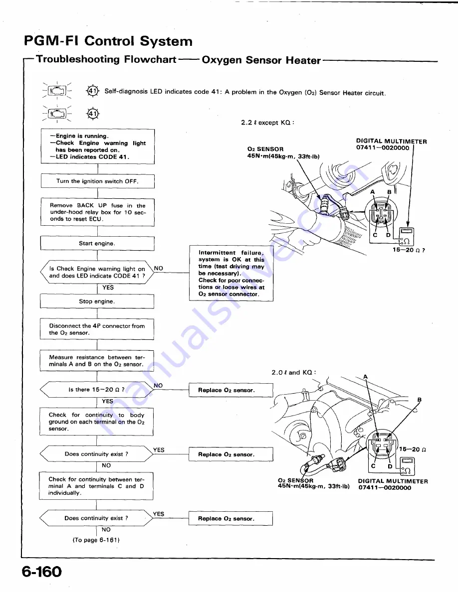 Honda 1991 Accord Aero Deck
1992 Accord Repair Manual Download Page 287