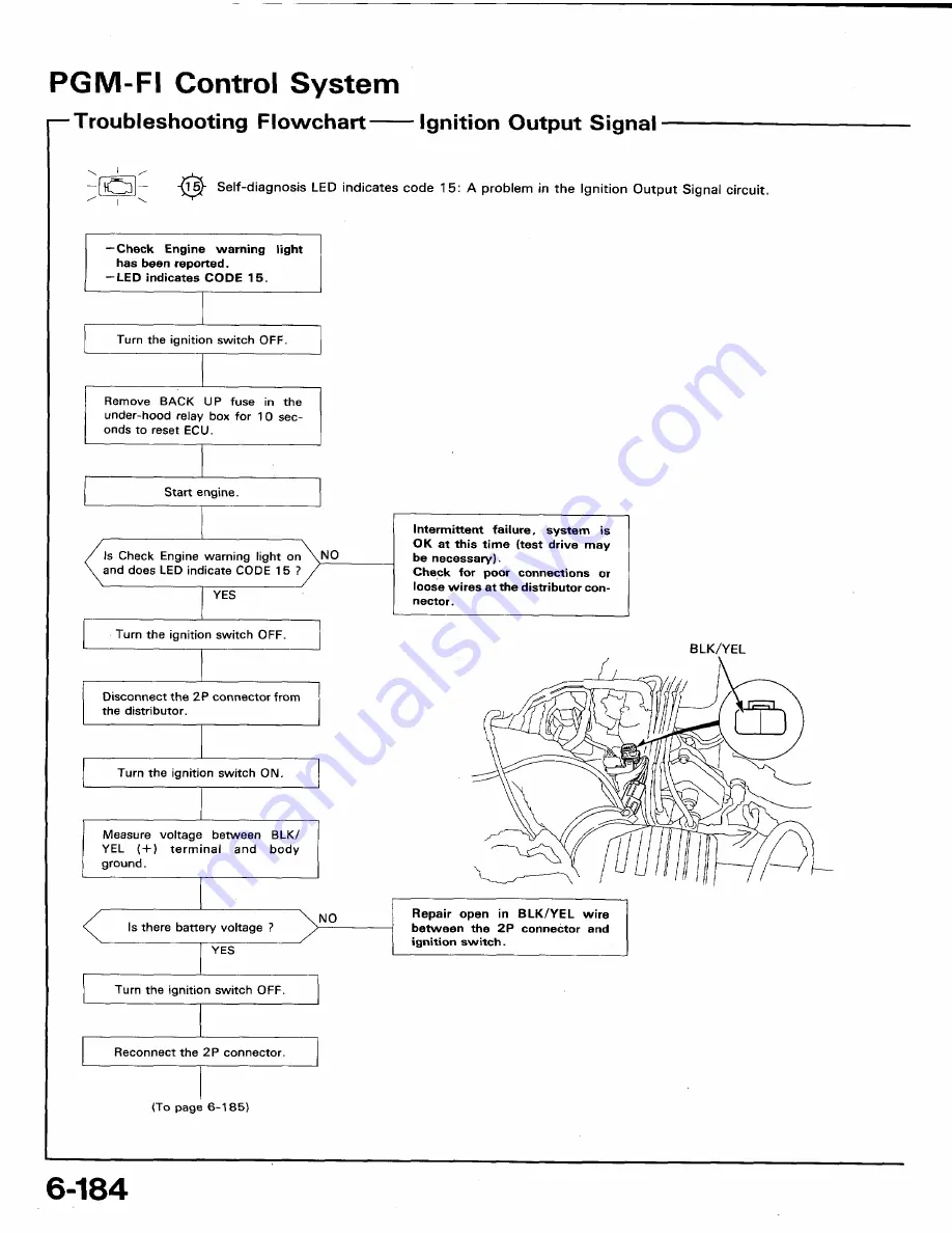 Honda 1991 Accord Aero Deck
1992 Accord Repair Manual Download Page 304