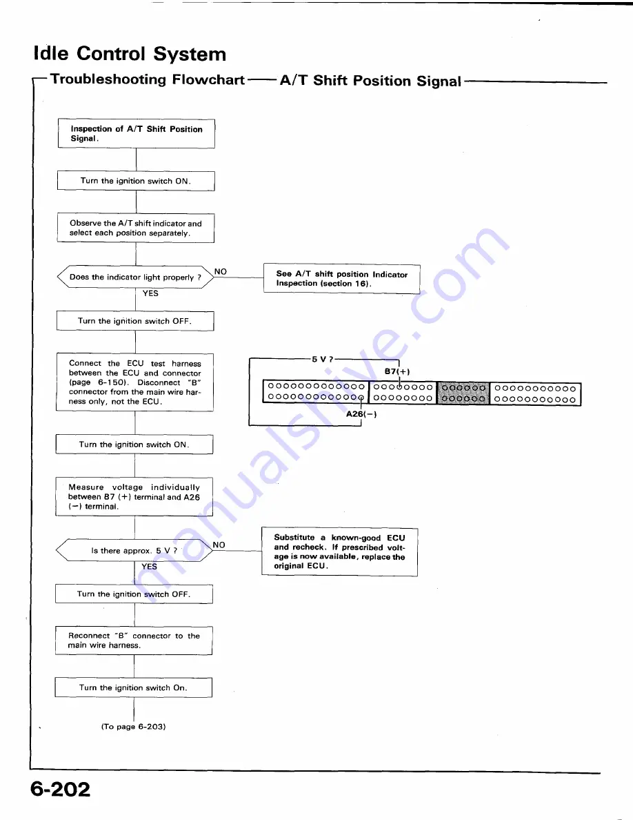 Honda 1991 Accord Aero Deck
1992 Accord Repair Manual Download Page 346