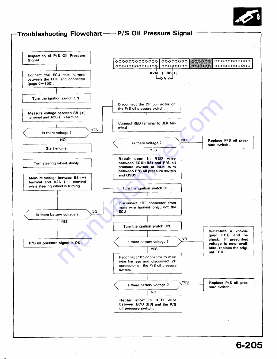 Honda 1991 Accord Aero Deck
1992 Accord Repair Manual Download Page 349