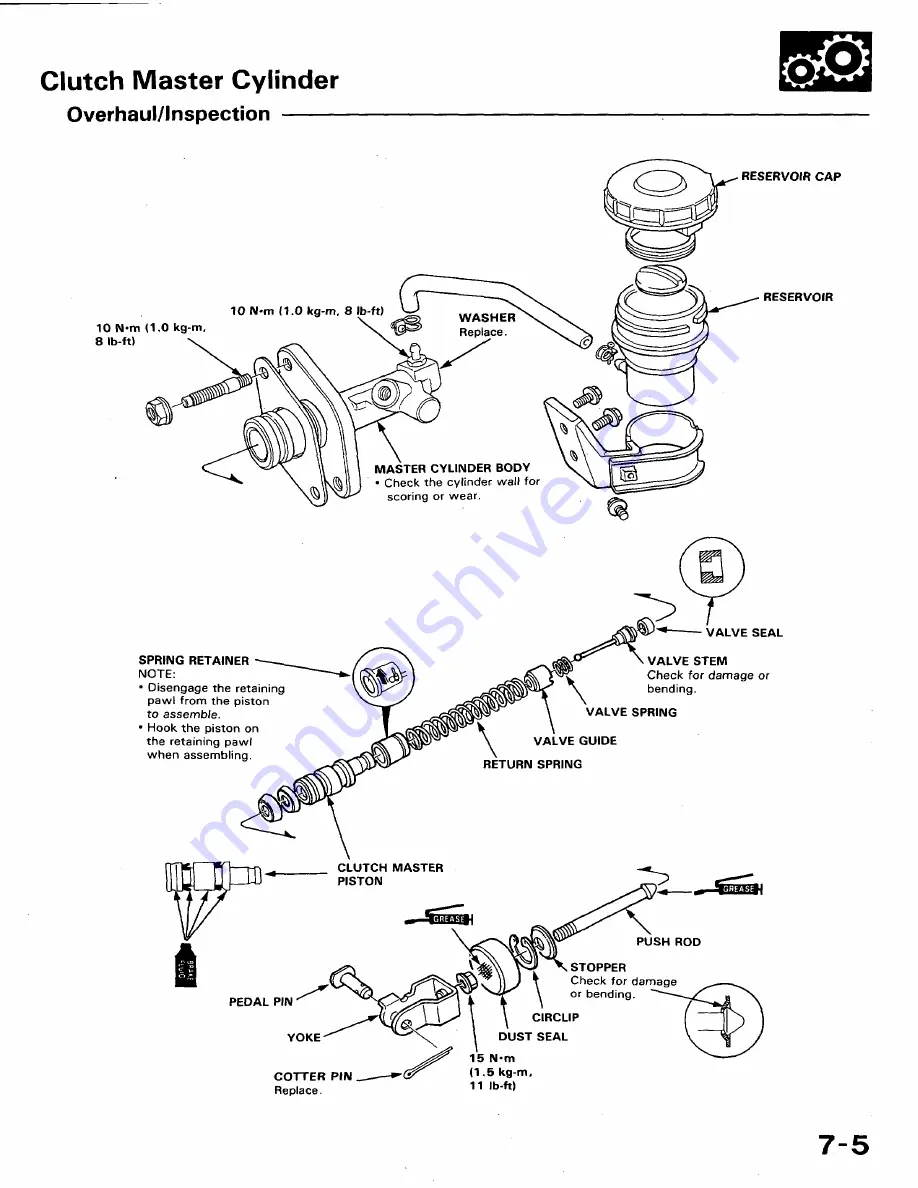 Honda 1991 Accord Aero Deck
1992 Accord Repair Manual Download Page 356