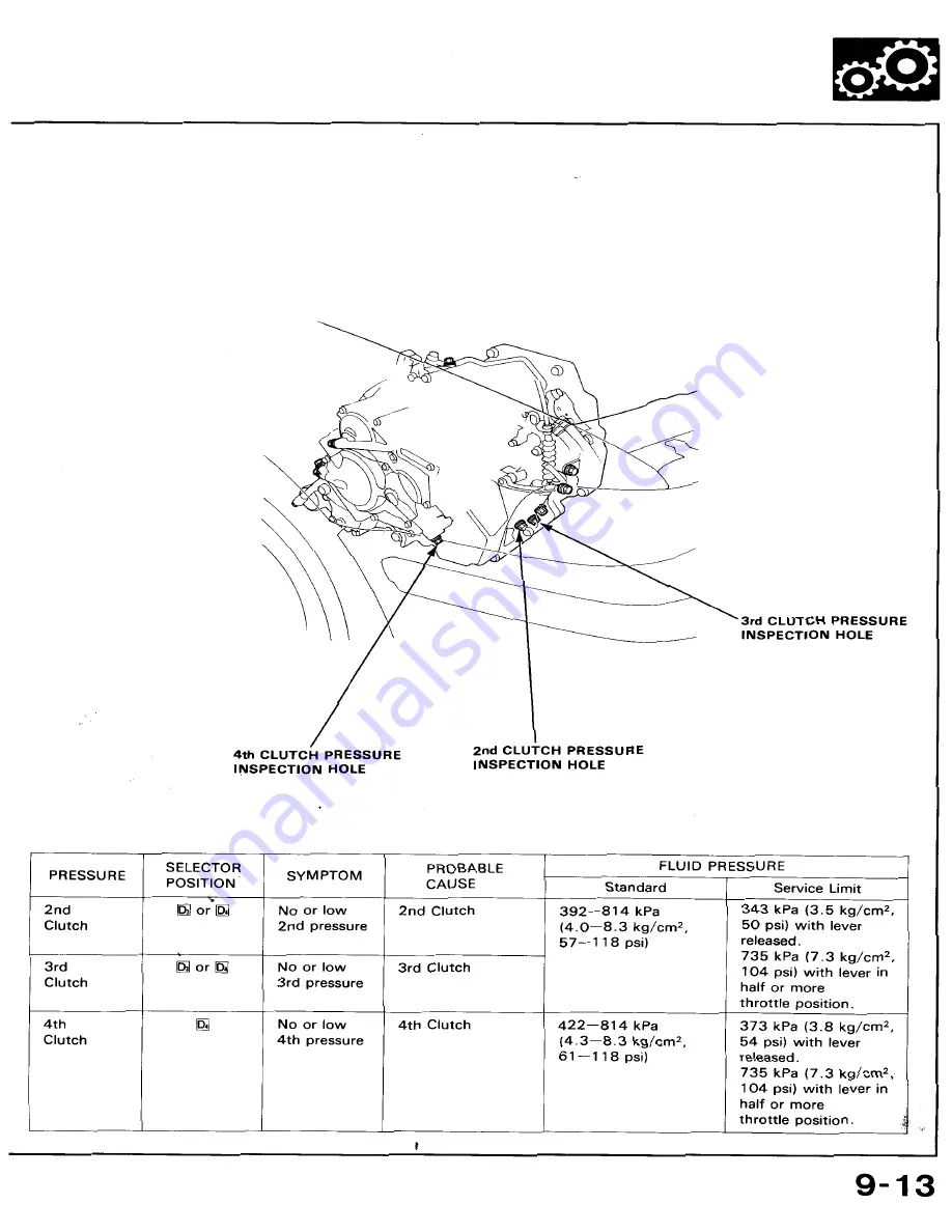 Honda 1991 Accord Aero Deck
1992 Accord Repair Manual Download Page 385