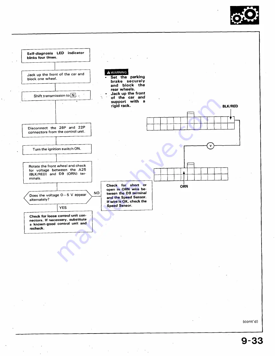 Honda 1991 Accord Aero Deck
1992 Accord Скачать руководство пользователя страница 402