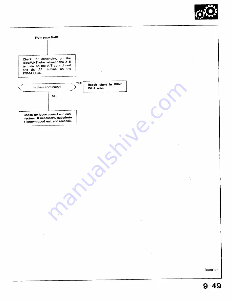 Honda 1991 Accord Aero Deck
1992 Accord Repair Manual Download Page 418