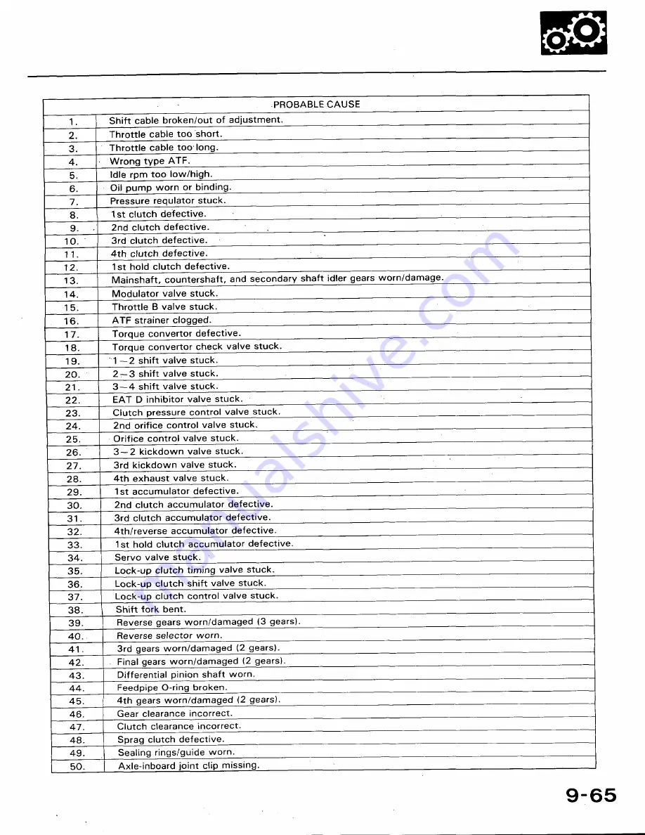 Honda 1991 Accord Aero Deck
1992 Accord Repair Manual Download Page 433