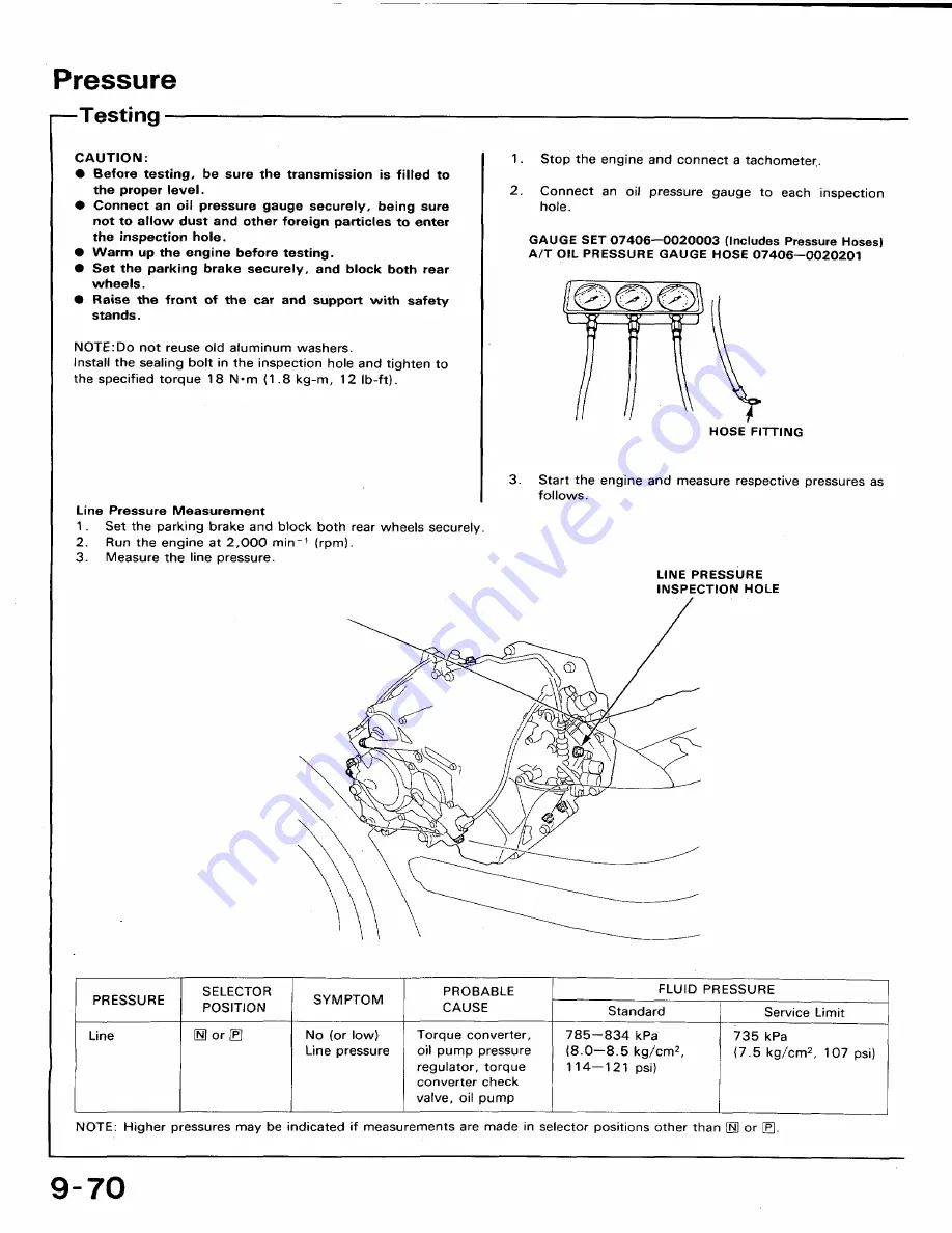 Honda 1991 Accord Aero Deck
1992 Accord Repair Manual Download Page 438