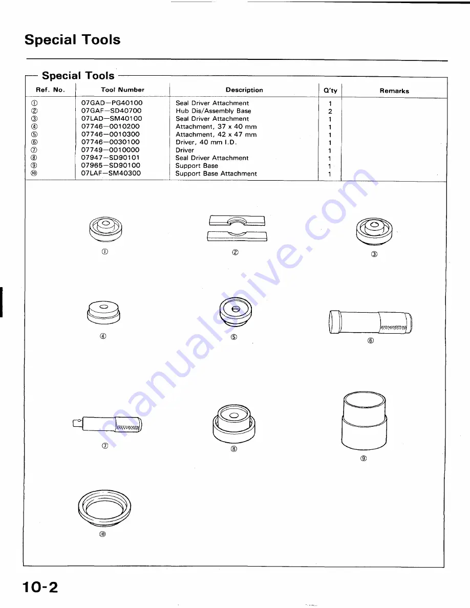 Honda 1991 Accord Aero Deck
1992 Accord Repair Manual Download Page 461