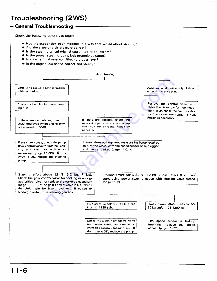 Honda 1991 Accord Aero Deck
1992 Accord Repair Manual Download Page 475