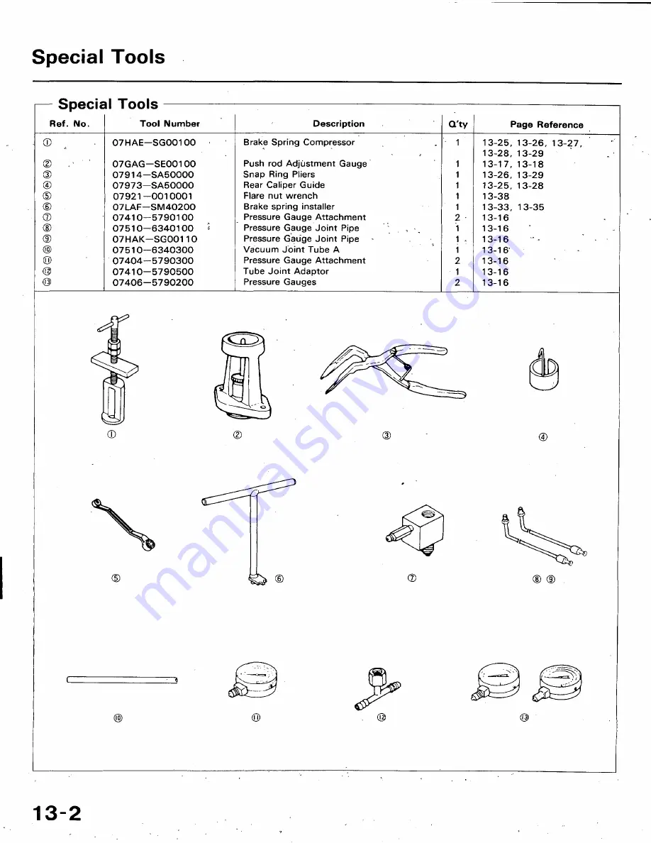 Honda 1991 Accord Aero Deck
1992 Accord Repair Manual Download Page 587