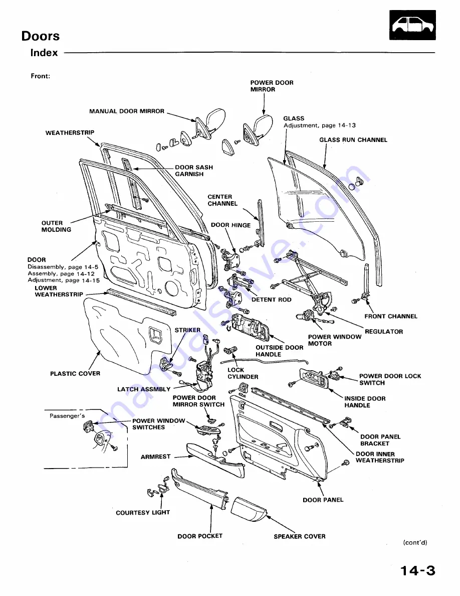 Honda 1991 Accord Aero Deck
1992 Accord Repair Manual Download Page 672