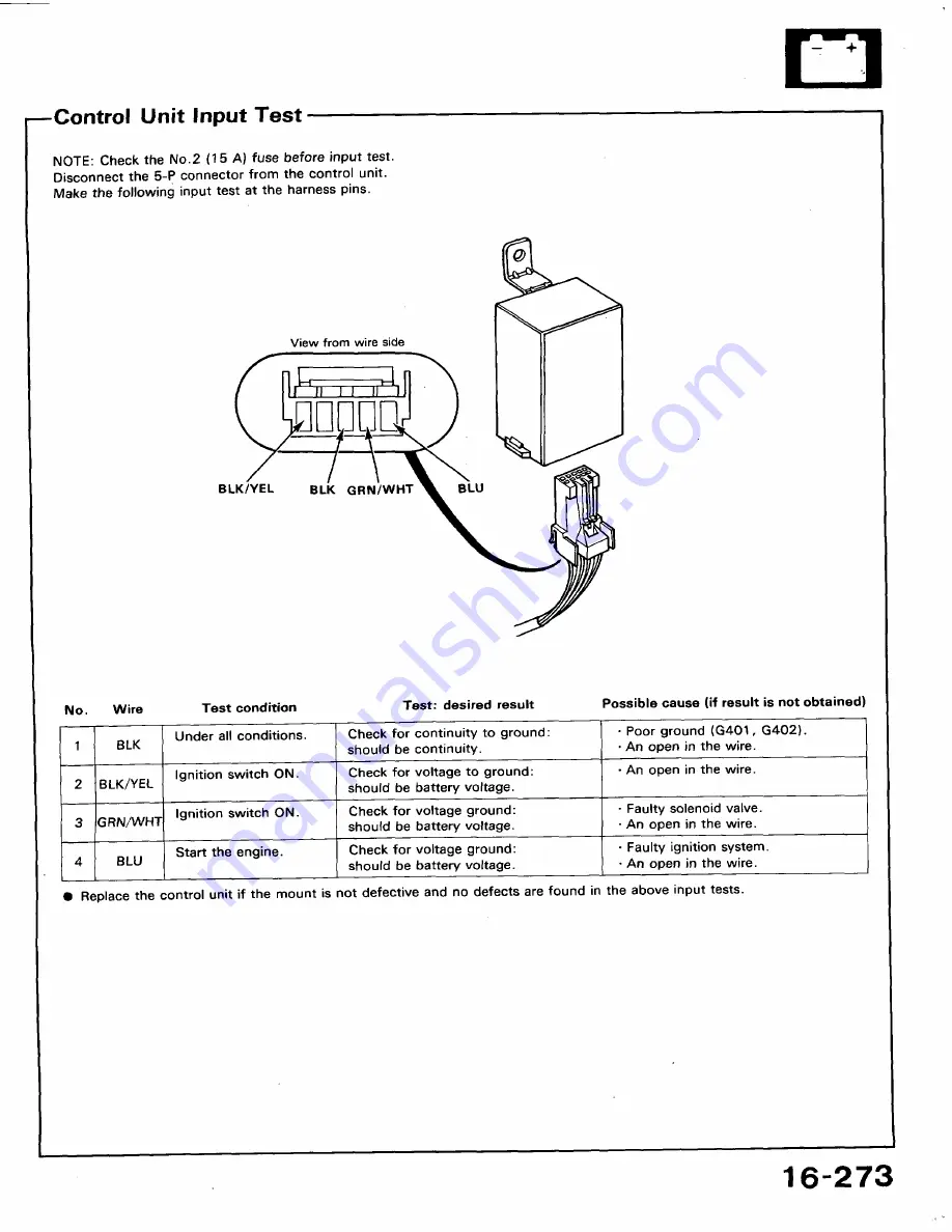 Honda 1991 Accord Aero Deck
1992 Accord Repair Manual Download Page 694