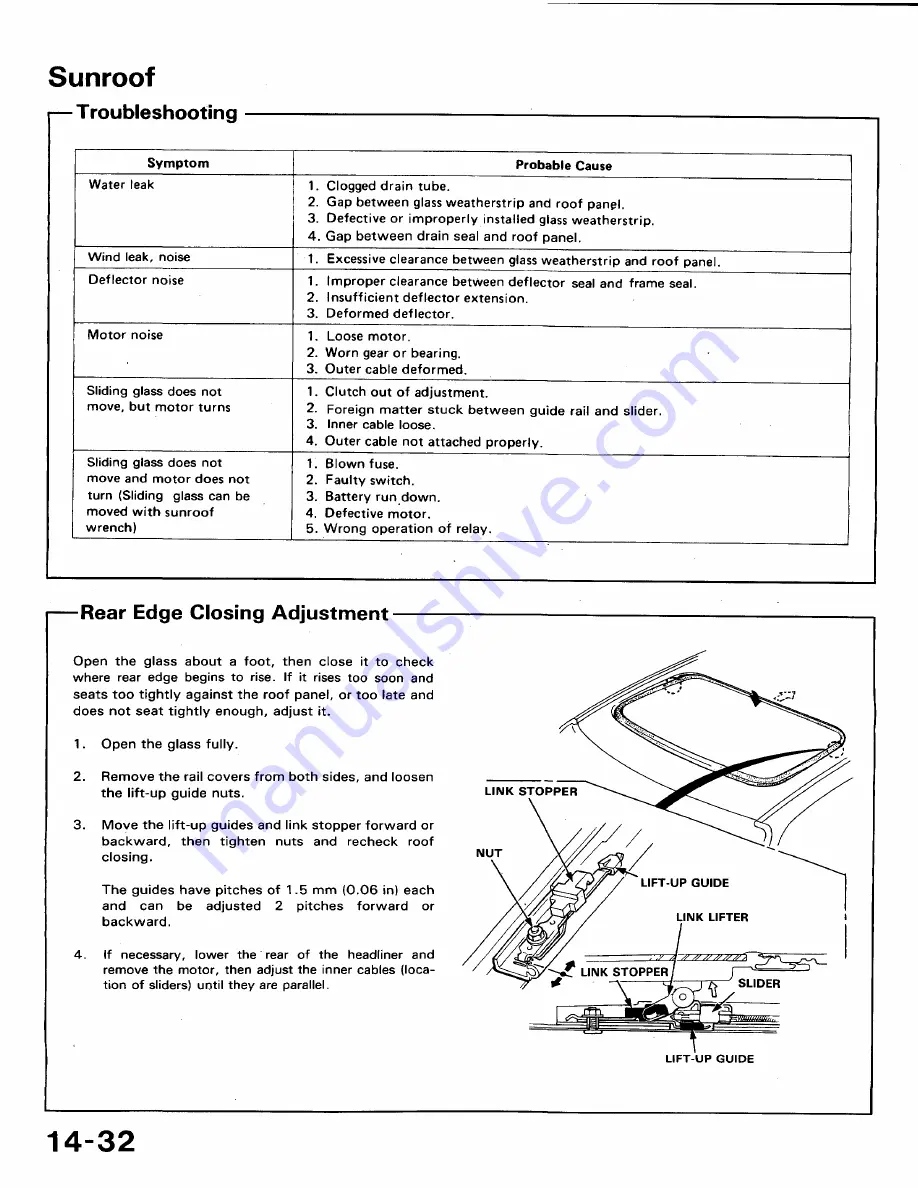 Honda 1991 Accord Aero Deck
1992 Accord Repair Manual Download Page 712