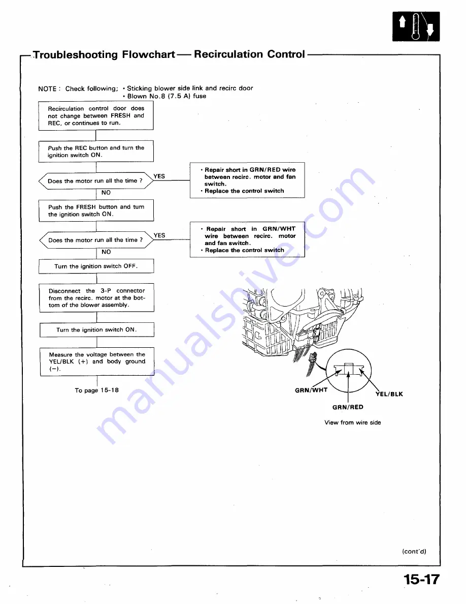 Honda 1991 Accord Aero Deck
1992 Accord Repair Manual Download Page 745