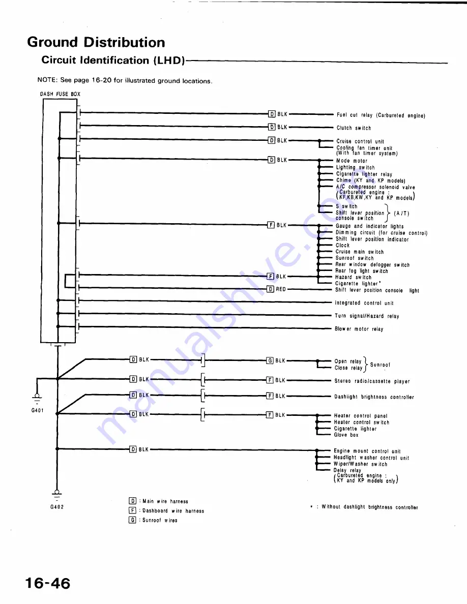 Honda 1991 Accord Aero Deck
1992 Accord Скачать руководство пользователя страница 828