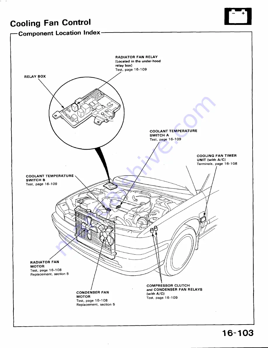 Honda 1991 Accord Aero Deck
1992 Accord Repair Manual Download Page 839