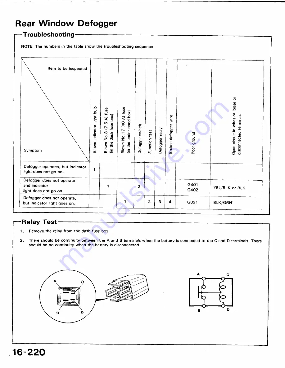 Honda 1991 Accord Aero Deck
1992 Accord Скачать руководство пользователя страница 863