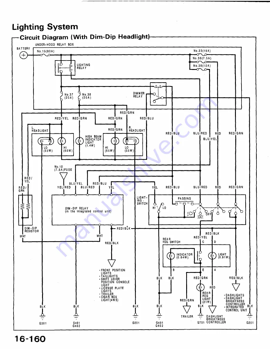 Honda 1991 Accord Aero Deck
1992 Accord Repair Manual Download Page 867