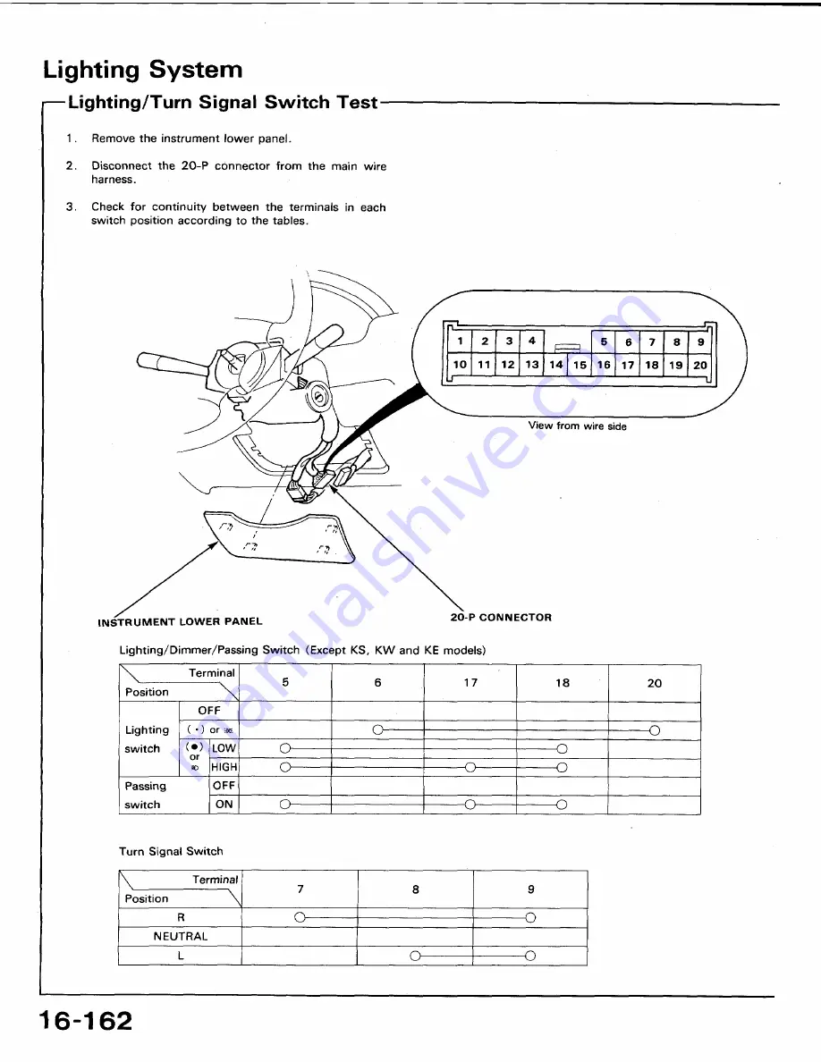 Honda 1991 Accord Aero Deck
1992 Accord Скачать руководство пользователя страница 869