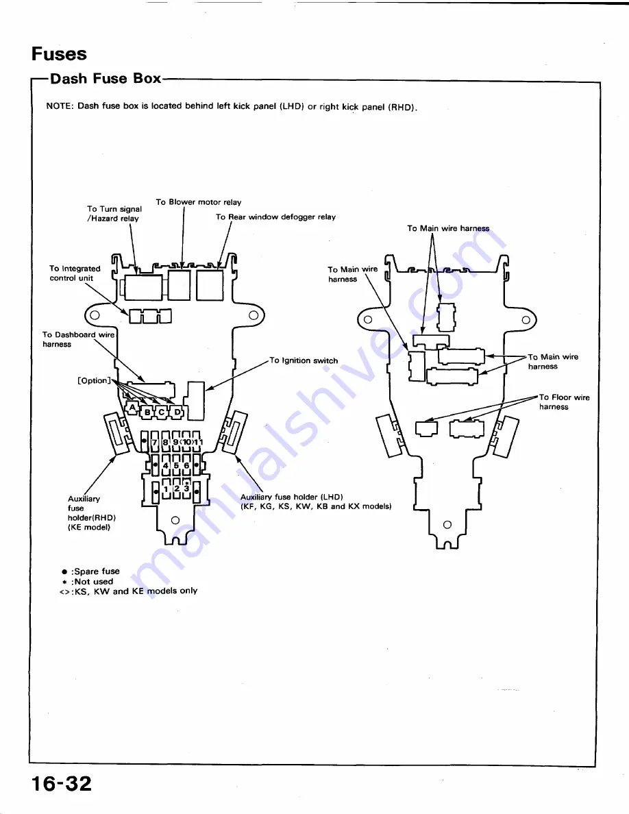 Honda 1991 Accord Aero Deck
1992 Accord Repair Manual Download Page 887