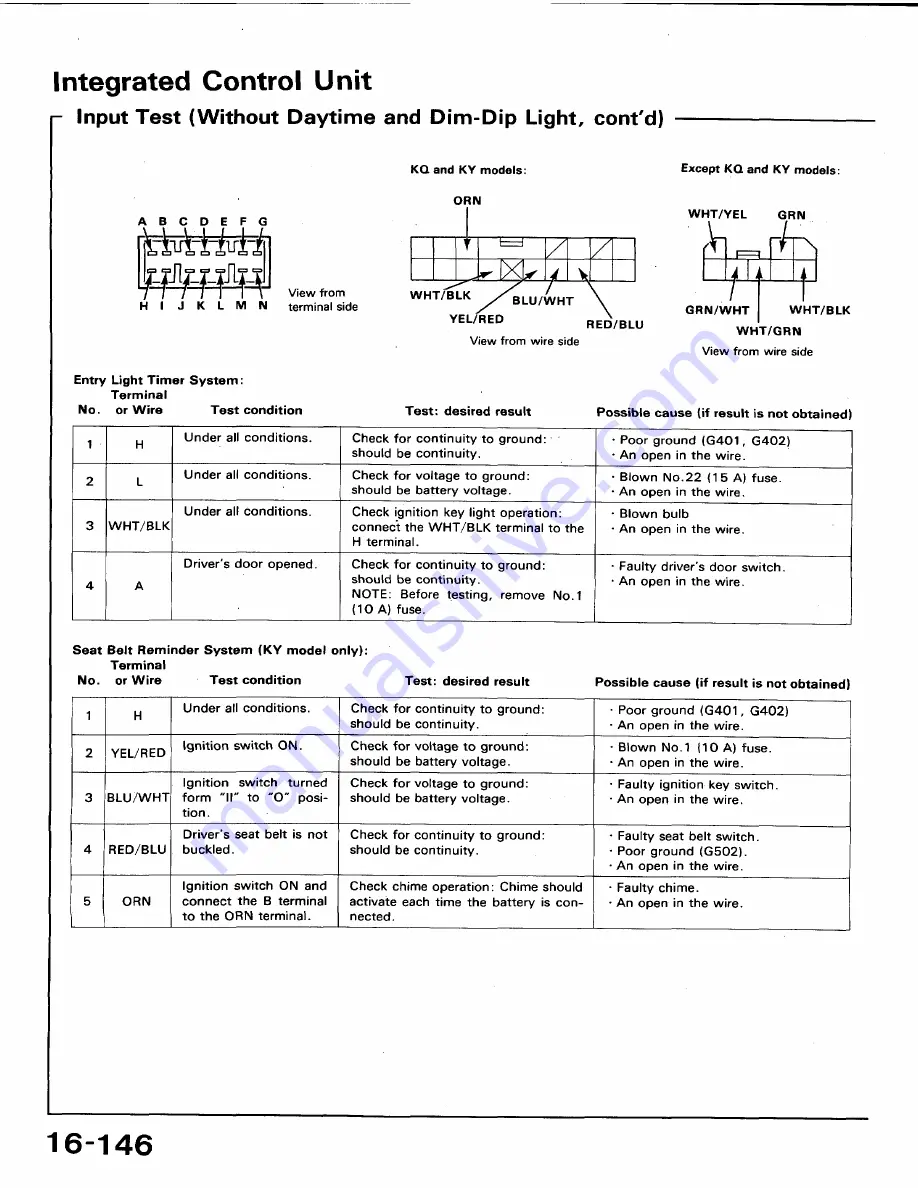 Honda 1991 Accord Aero Deck
1992 Accord Repair Manual Download Page 904