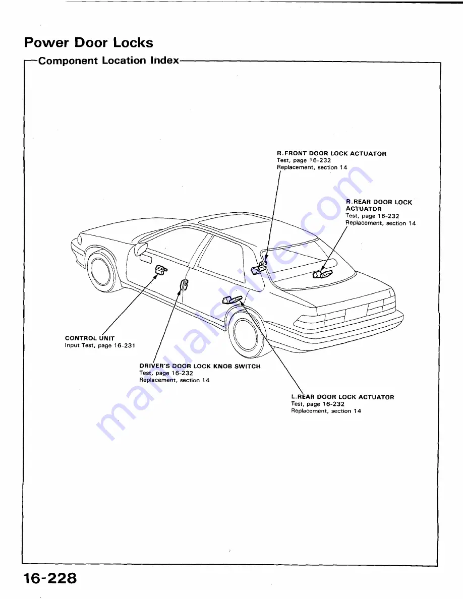 Honda 1991 Accord Aero Deck
1992 Accord Скачать руководство пользователя страница 915