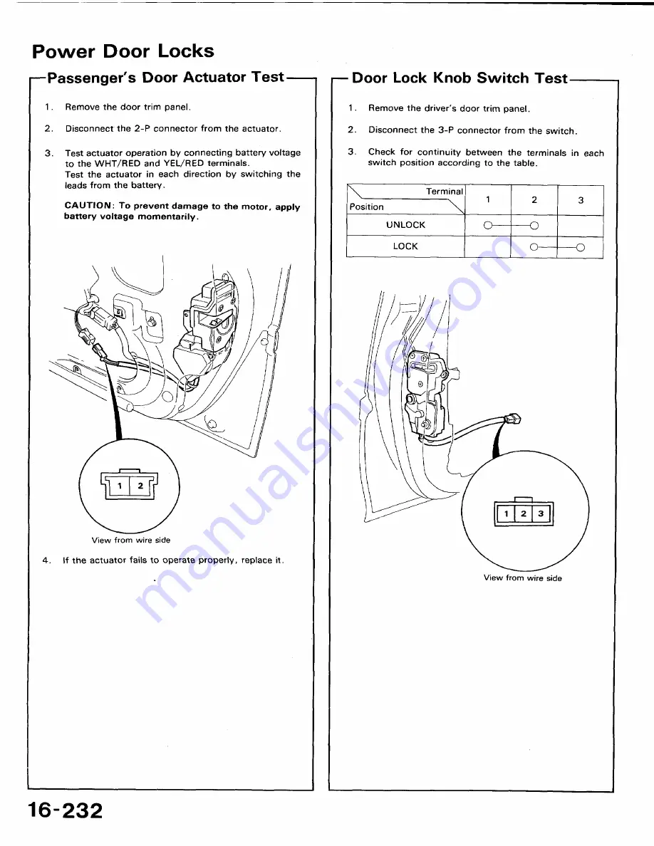 Honda 1991 Accord Aero Deck
1992 Accord Repair Manual Download Page 919