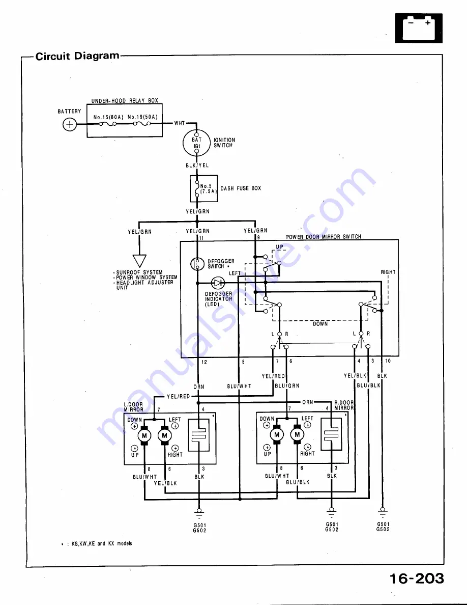 Honda 1991 Accord Aero Deck
1992 Accord Repair Manual Download Page 921