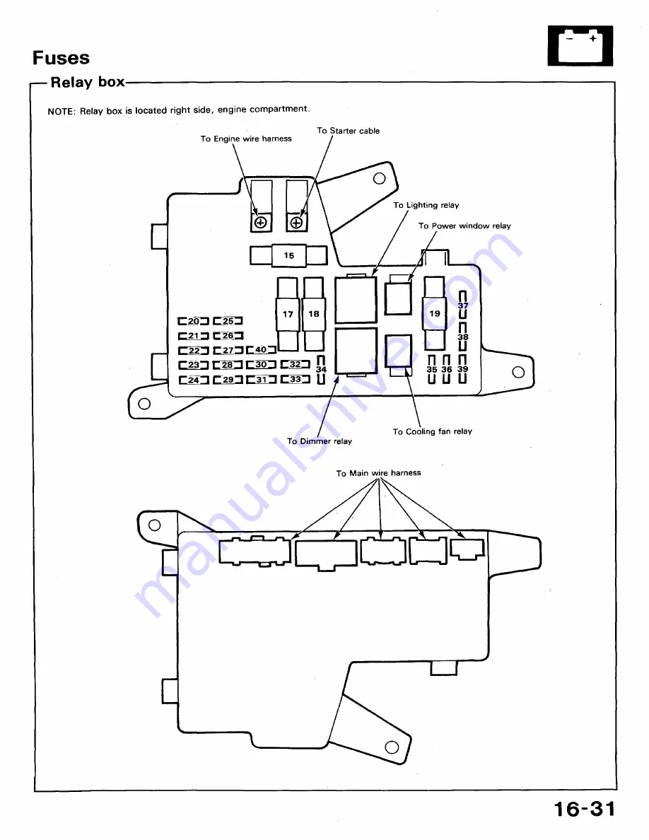 Honda 1991 Accord Aero Deck
1992 Accord Скачать руководство пользователя страница 925