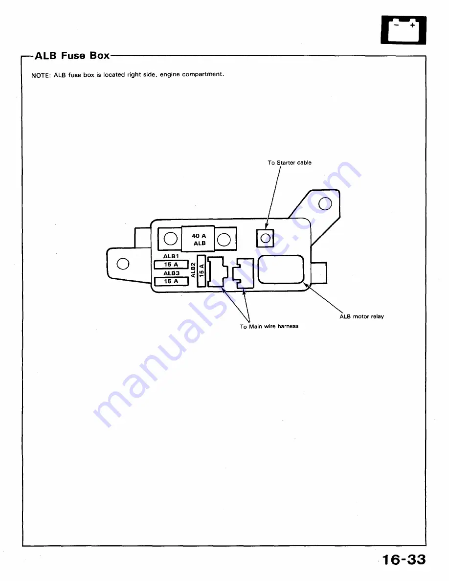 Honda 1991 Accord Aero Deck
1992 Accord Скачать руководство пользователя страница 927