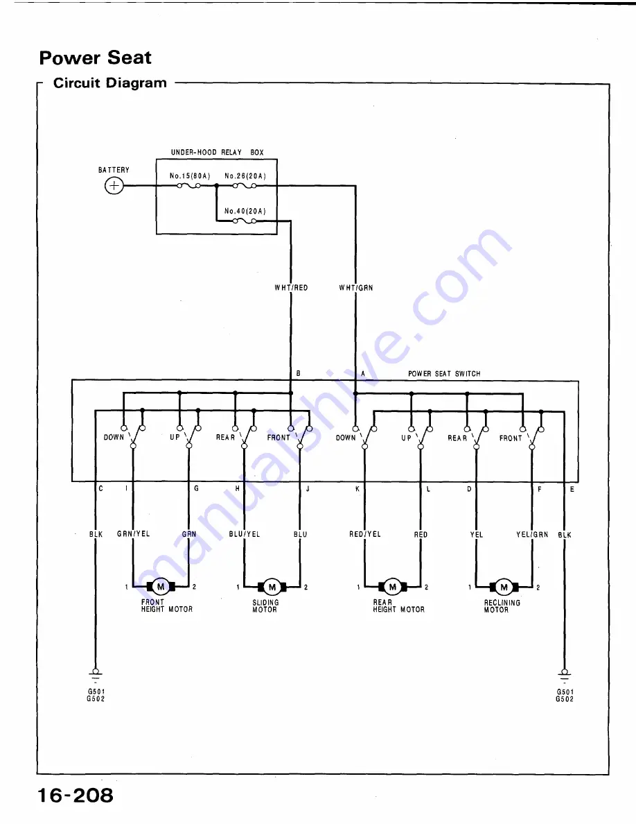 Honda 1991 Accord Aero Deck
1992 Accord Repair Manual Download Page 934