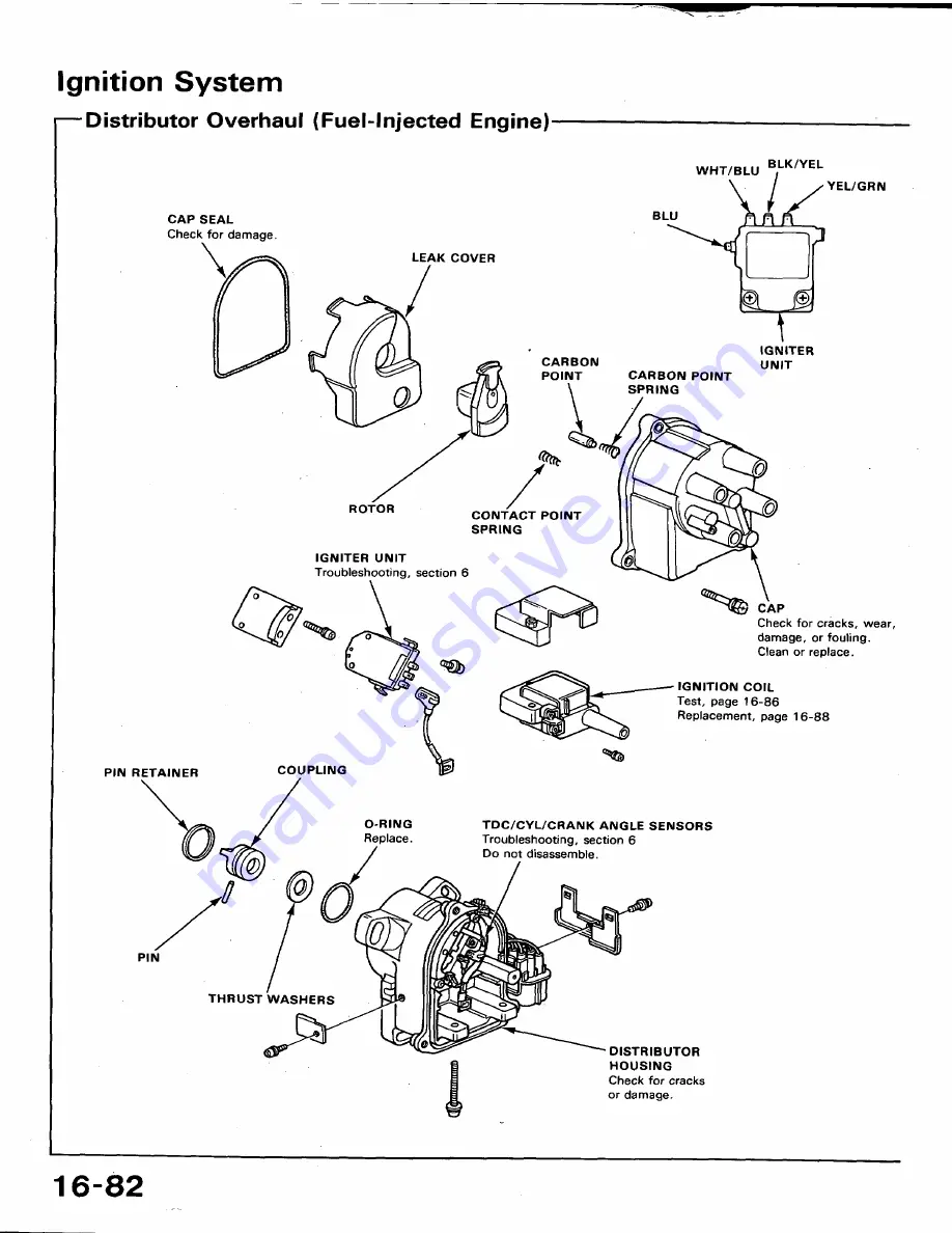 Honda 1991 Accord Aero Deck
1992 Accord Скачать руководство пользователя страница 939