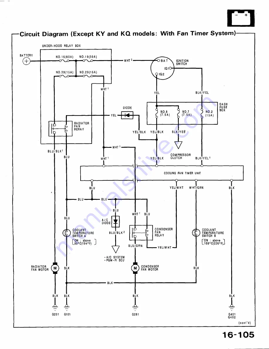 Honda 1991 Accord Aero Deck
1992 Accord Repair Manual Download Page 969