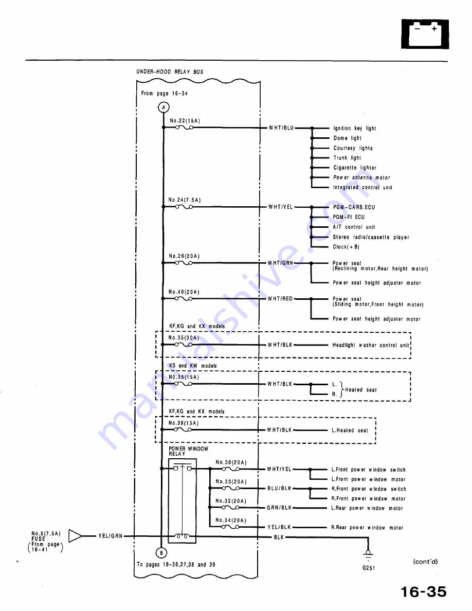 Honda 1991 Accord Aero Deck
1992 Accord Repair Manual Download Page 978