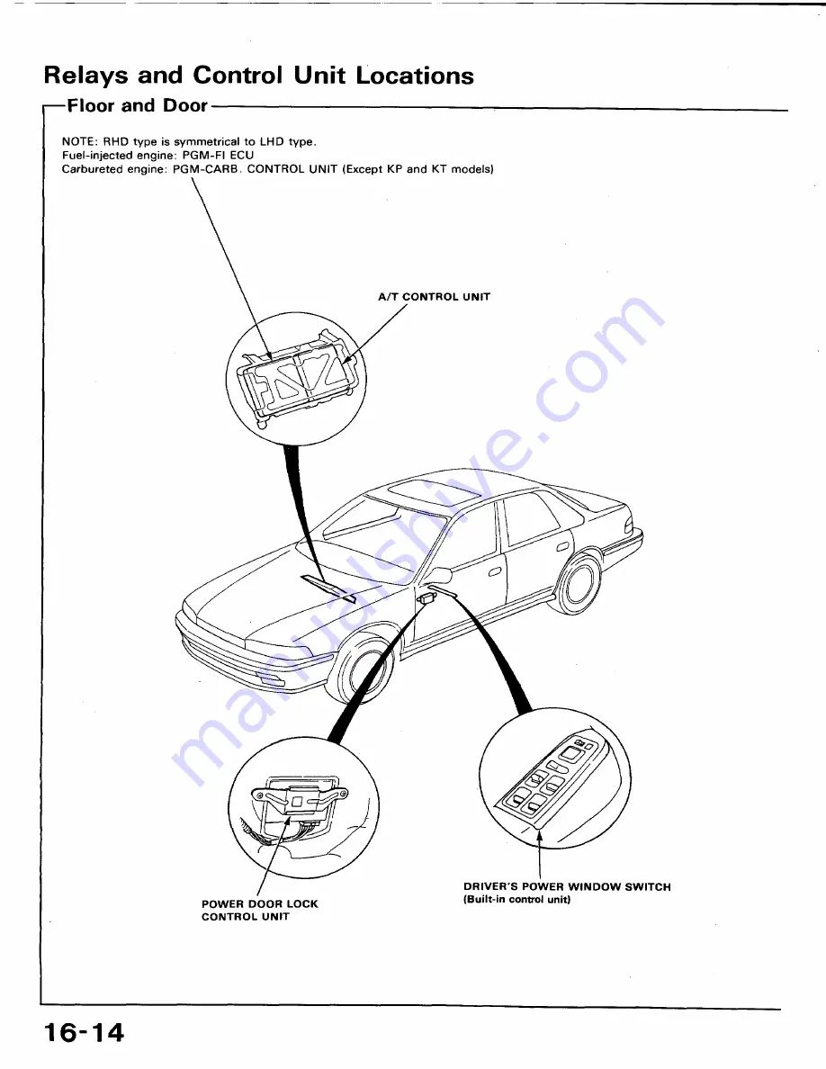 Honda 1991 Accord Aero Deck
1992 Accord Скачать руководство пользователя страница 989