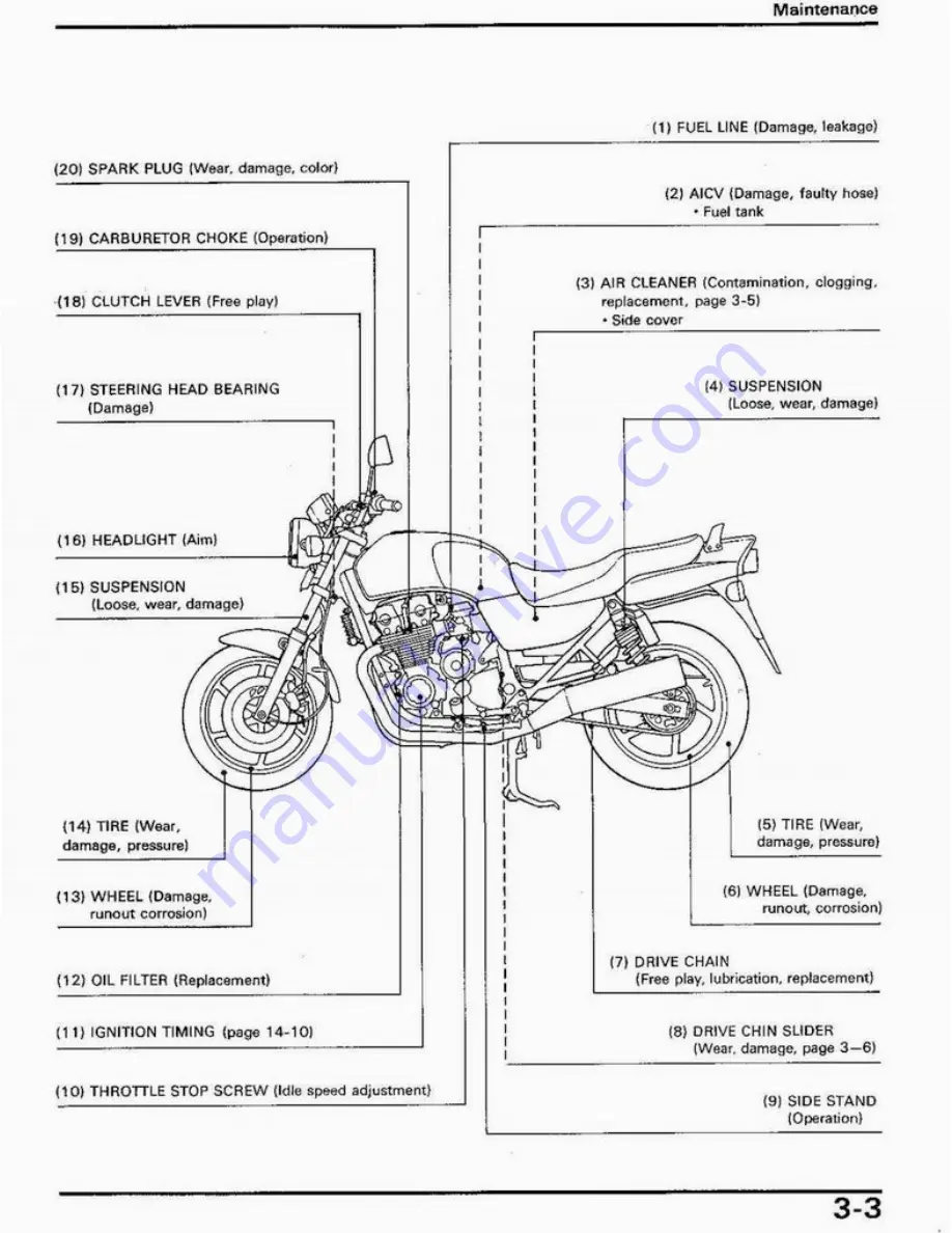 Honda 1992 CB750F2 Service Manual Download Page 41