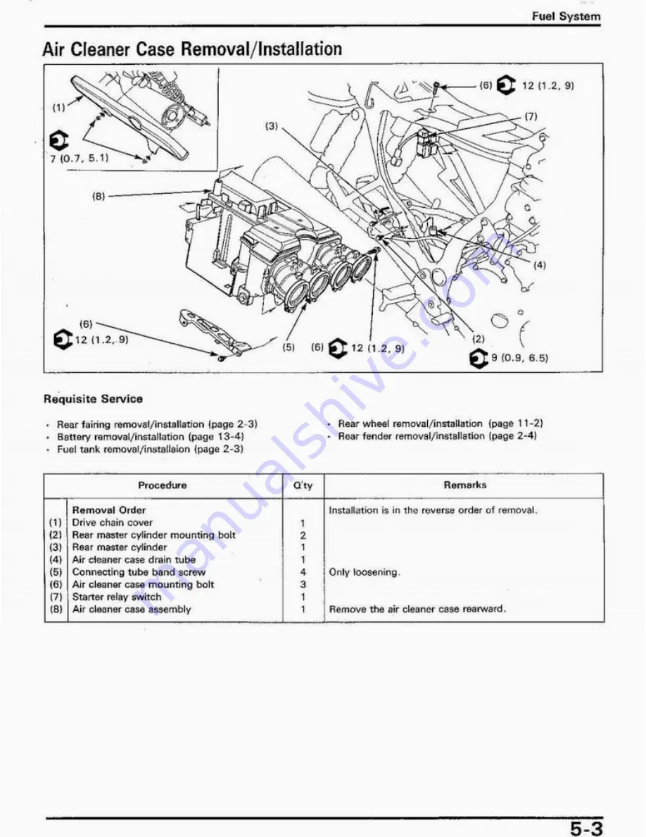 Honda 1992 CB750F2 Service Manual Download Page 53