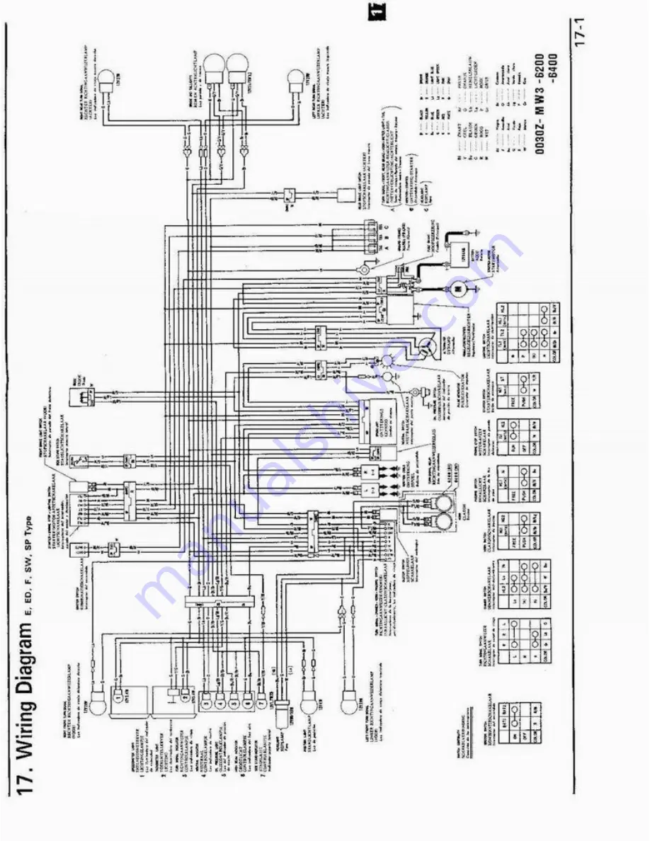 Honda 1992 CB750F2 Service Manual Download Page 191