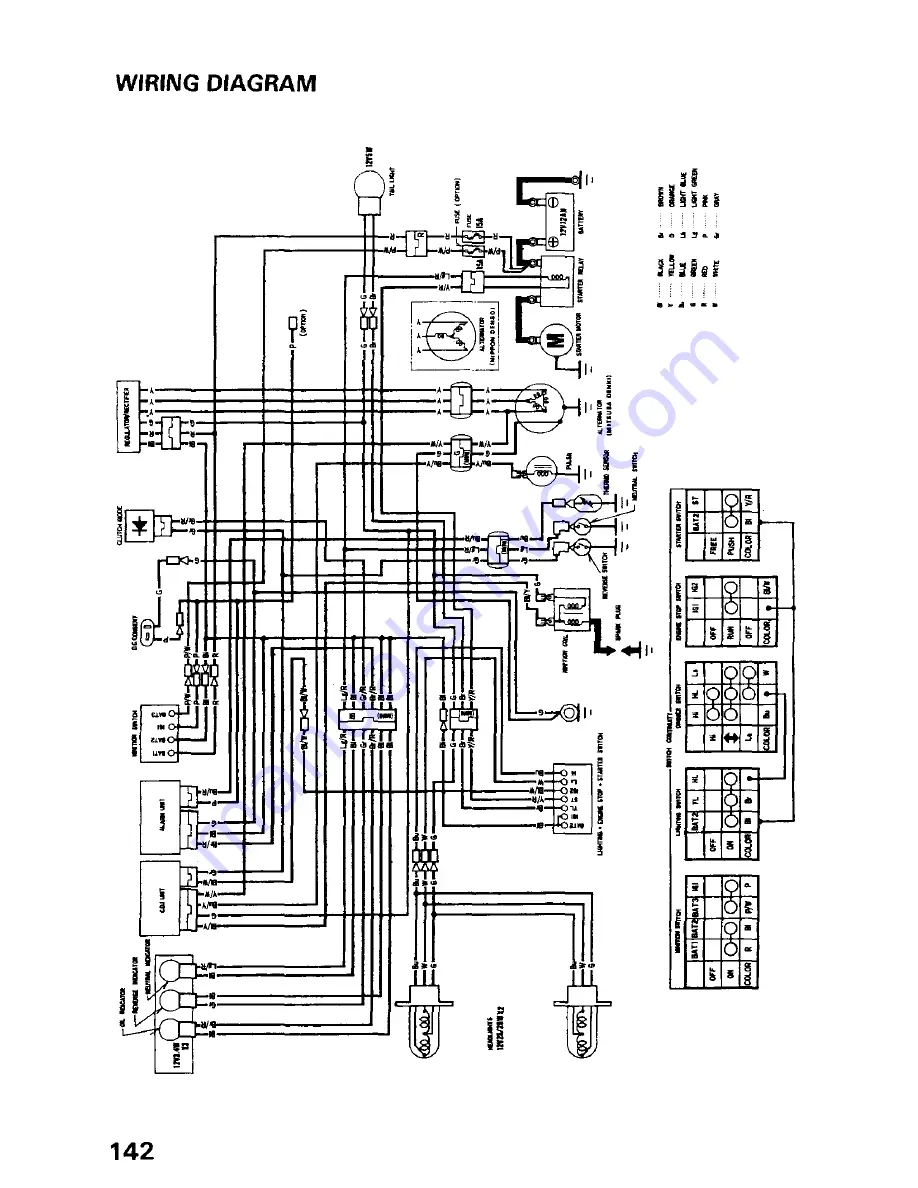 Honda 1992 TRX300FW Fourtrax 300 4x4 Owner'S Manual Download Page 148