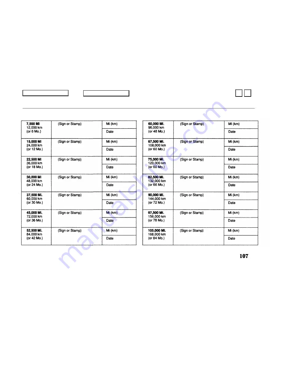 Honda 1993 Civic Coupe Owner'S Manual Download Page 107