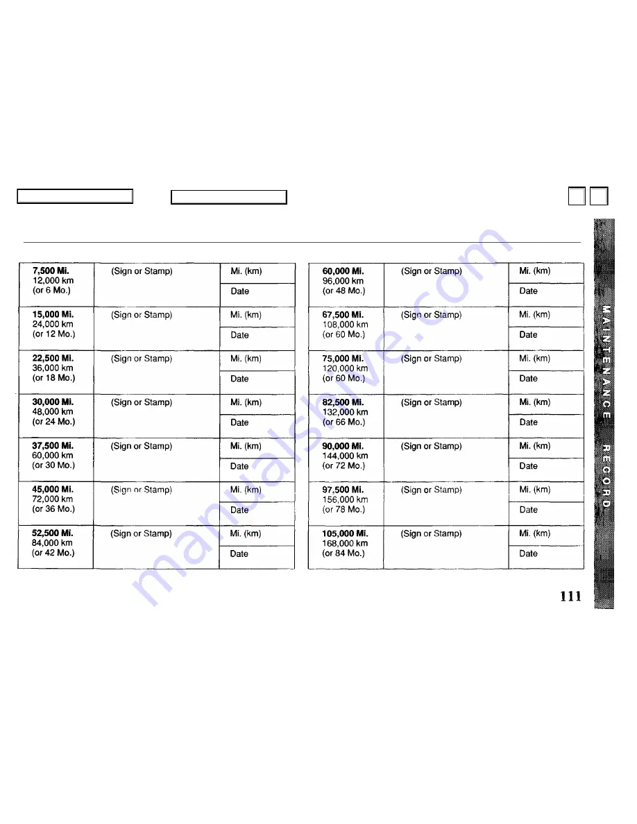 Honda 1994 Civic Coupe Online Reference Owner'S Manual Download Page 109