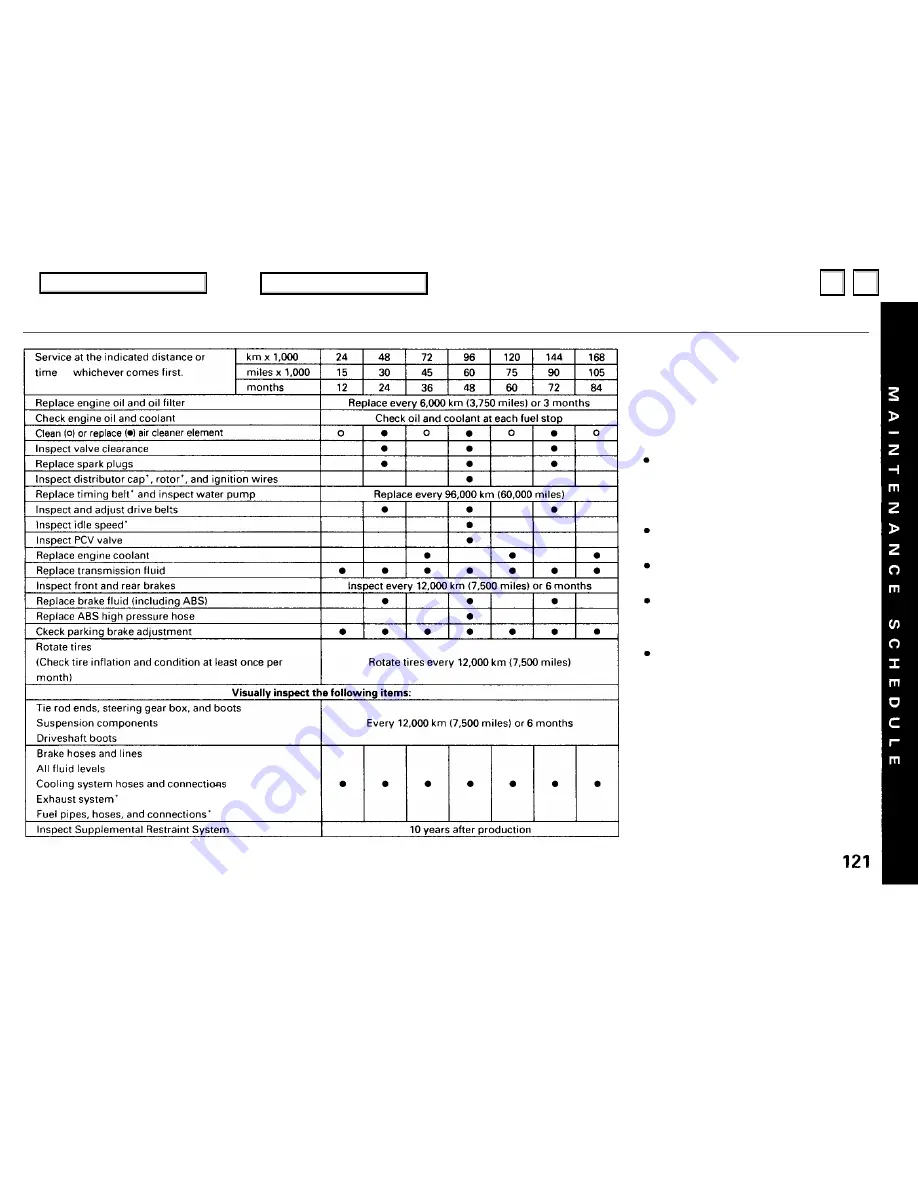 Honda 1995 Civic Sedan Owner'S Manual Download Page 120