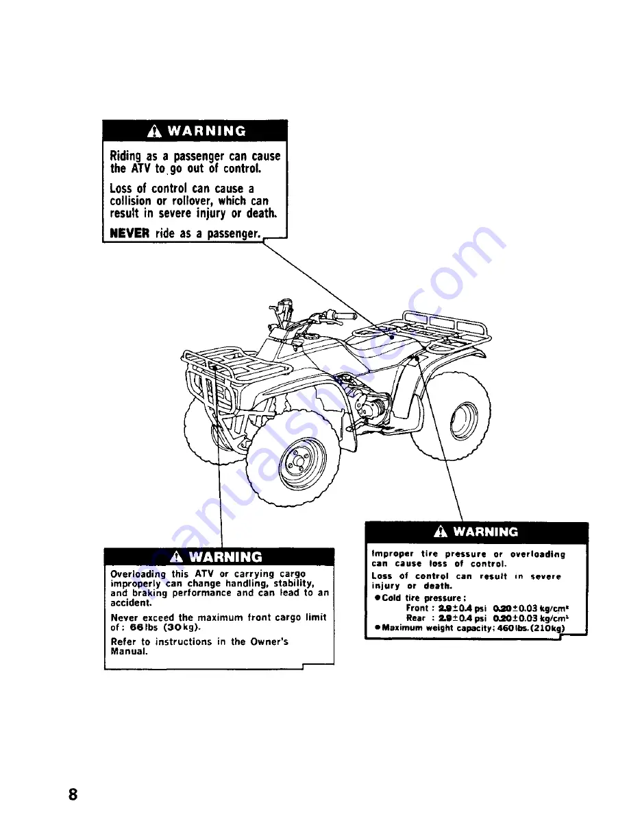 Honda 1995 Fourtrax 300 Owner'S Manual Download Page 12