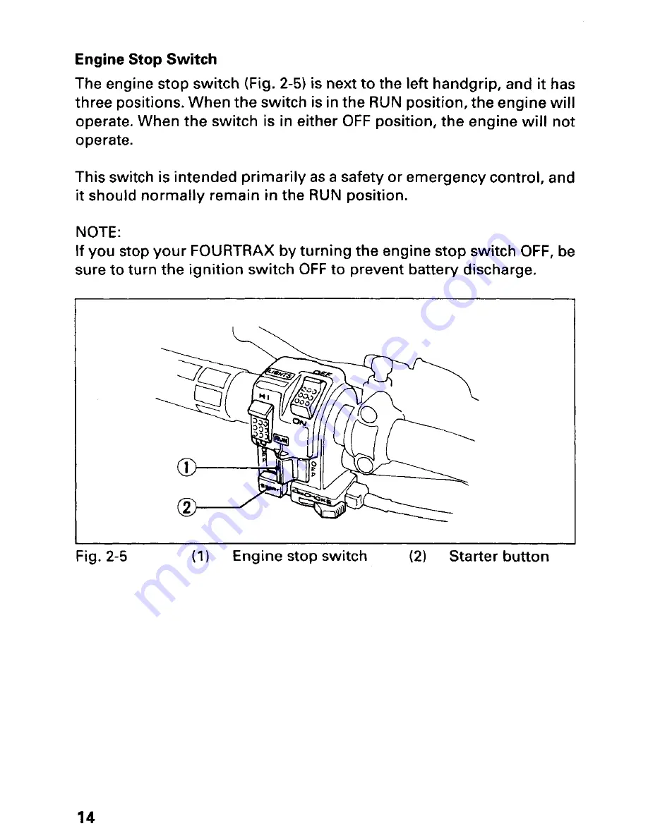 Honda 1995 Fourtrax 300 Owner'S Manual Download Page 18