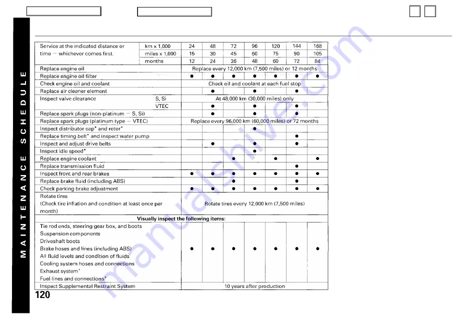 Honda 1996 Civic Del Sol Owner'S Manual Download Page 119