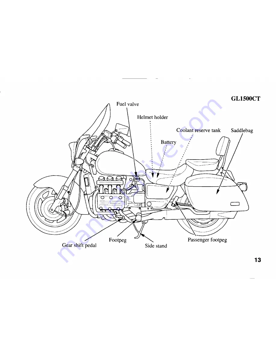 Honda 1997 GL1500C Valkirie Скачать руководство пользователя страница 21